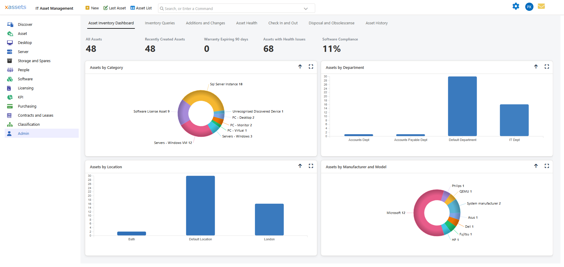 Form Fields tab showing list of fields on the form with their properties