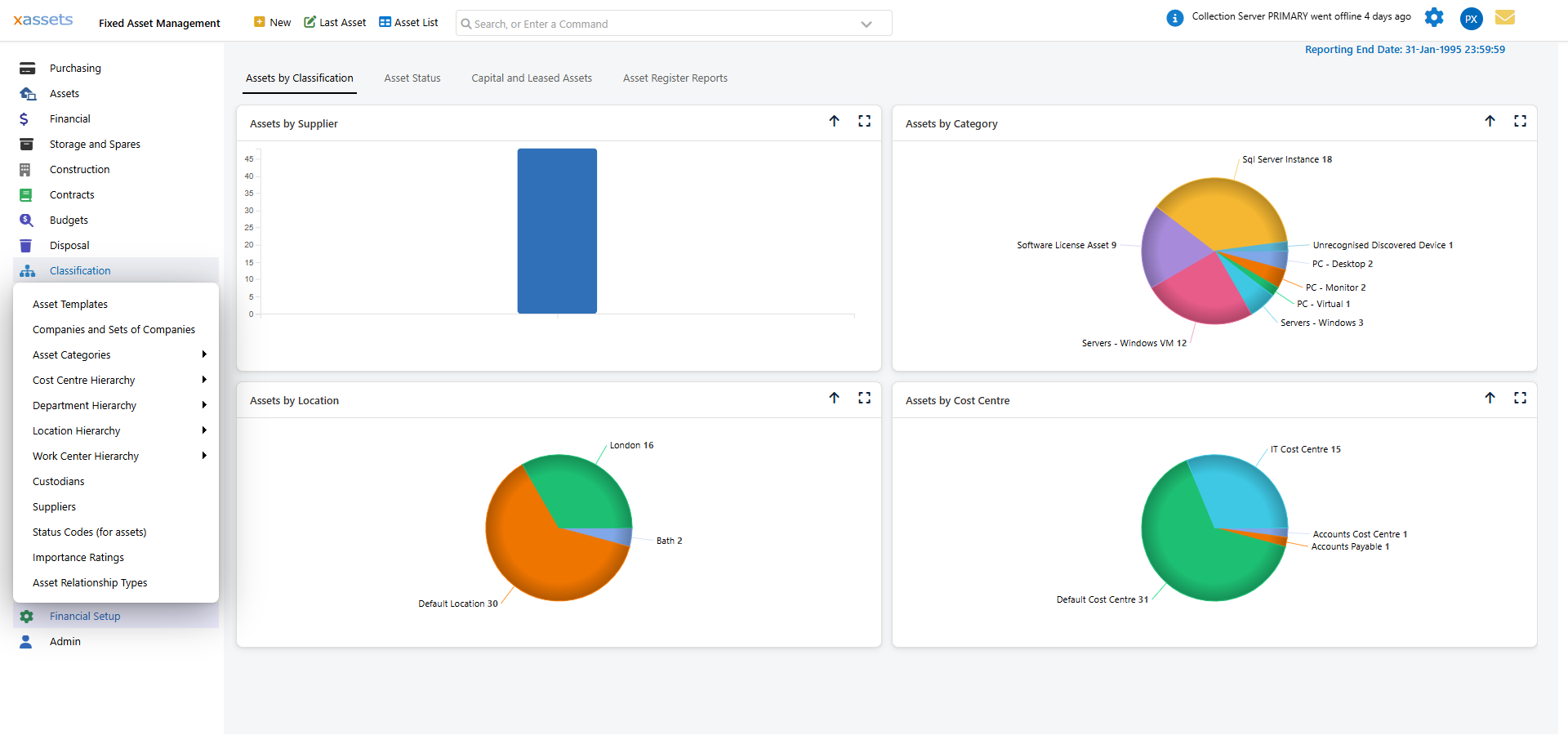 Classification menu expanded showing Asset Classification options including Companies, Categories, Cost Centre, Department, Location hierarchies, Custodians, Suppliers, Status Codes