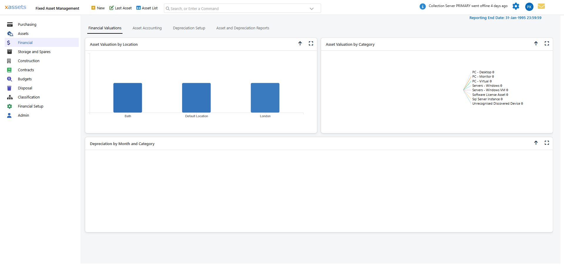 Depreciation Types definition screen listing available depreciation formulae