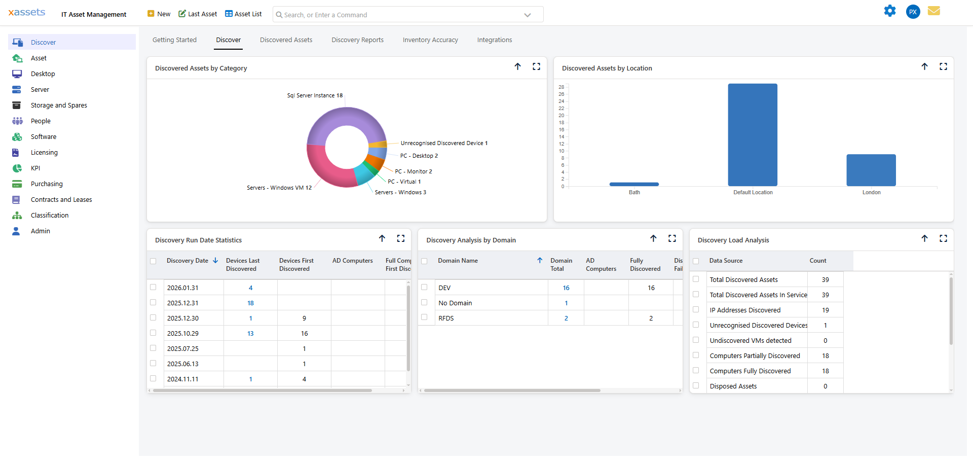 Discovery script scheduling configuration